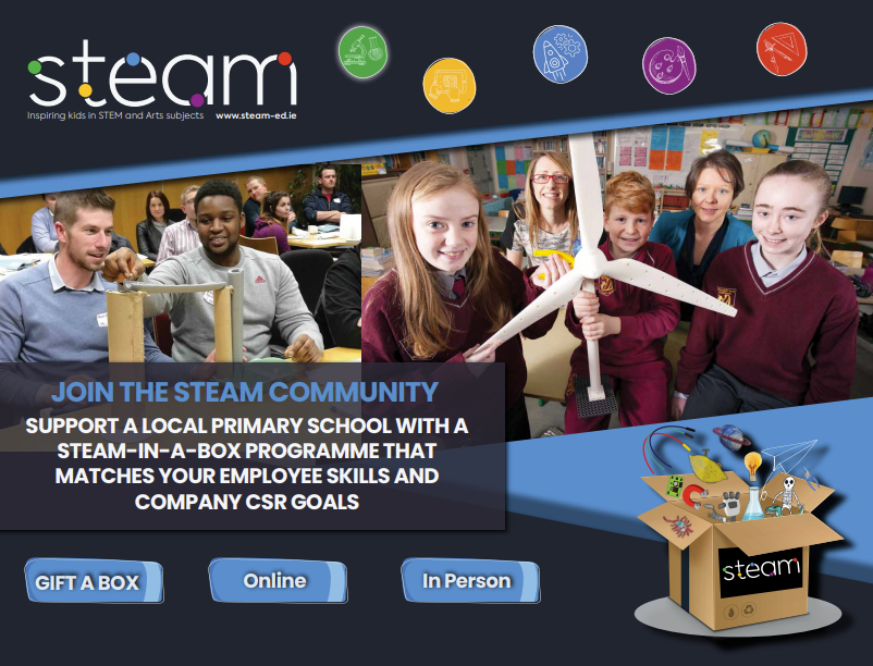 STEAM Education